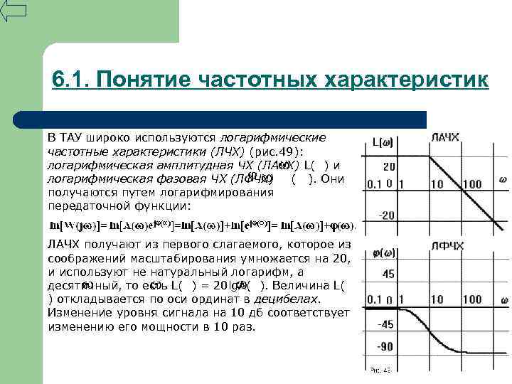 6. 1. Понятие частотных характеристик В ТАУ широко используются логарифмические частотные характеристики (ЛЧХ) (рис.