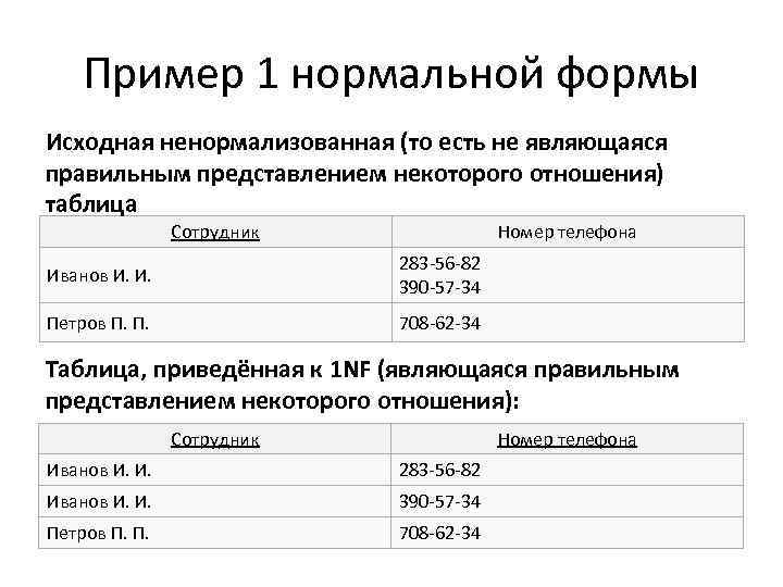 Пример 1 нормальной формы Исходная ненормализованная (то есть не являющаяся правильным представлением некоторого отношения)