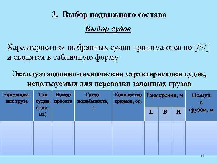 3. Выбор подвижного состава Выбор судов Характеристики выбранных судов принимаются по [////] и сводятся