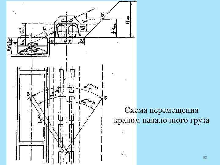 Схема перемещения краном навалочного груза 30 