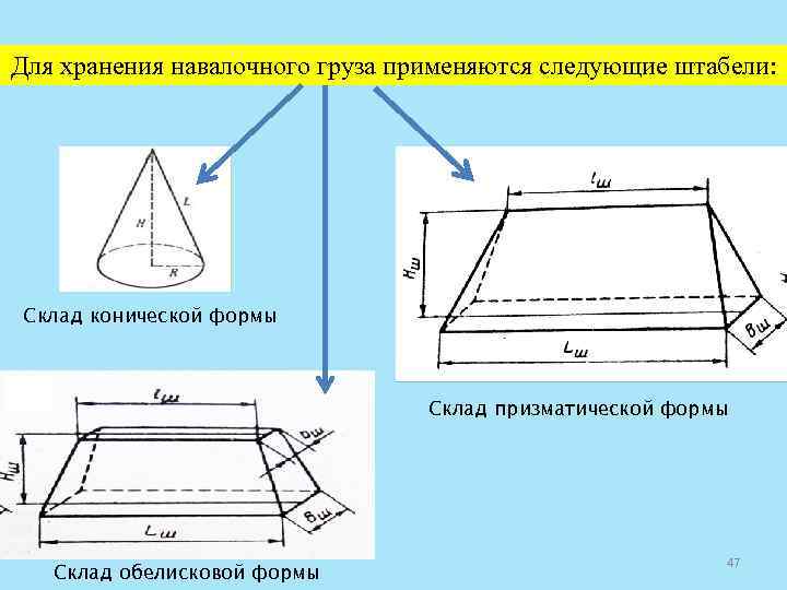 Для хранения навалочного груза применяются следующие штабели: Склад конической формы Склад призматической формы Склад