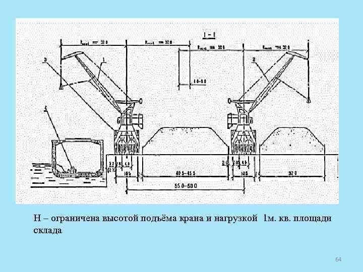 H – ограничена высотой подъёма крана и нагрузкой 1 м. кв. площади склада 64