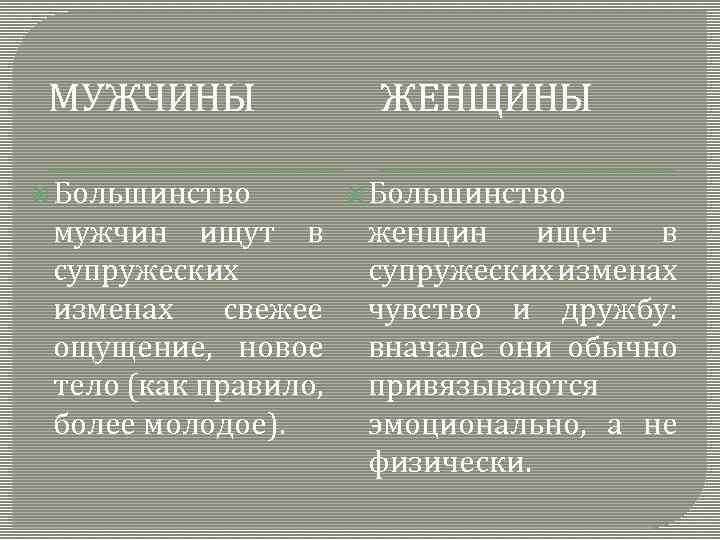 МУЖЧИНЫ Большинство мужчин ищут в супружеских изменах свежее ощущение, новое тело (как правило, более