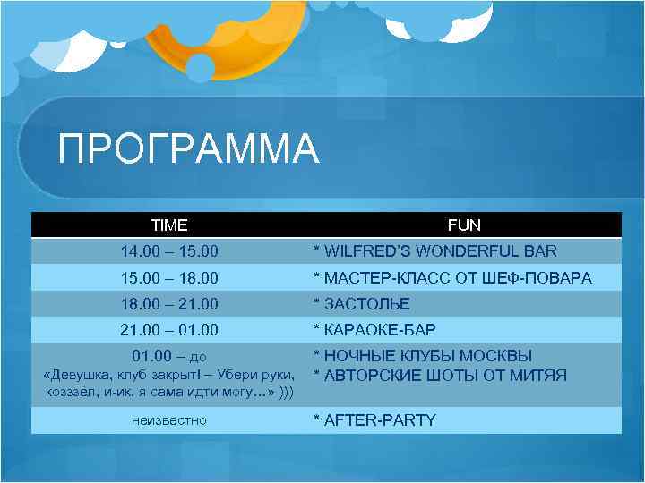 ПРОГРАММА TIME FUN 14. 00 – 15. 00 * WILFRED’S WONDERFUL BAR 15. 00