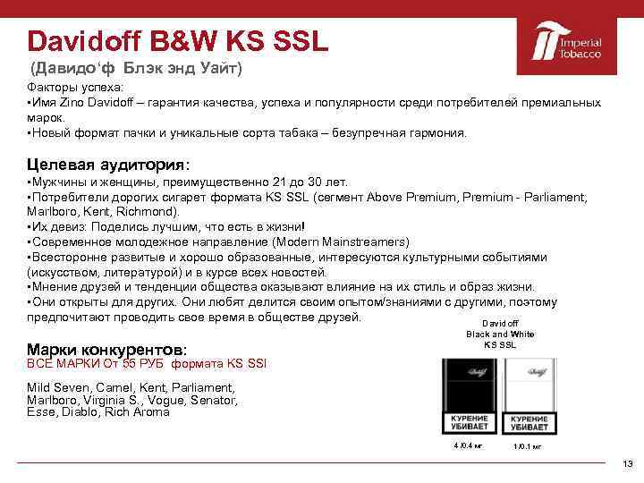 Davidoff B&W KS SSL (Давидо‘ф Блэк энд Уайт) Факторы успеха: §Имя Zino Davidoff –