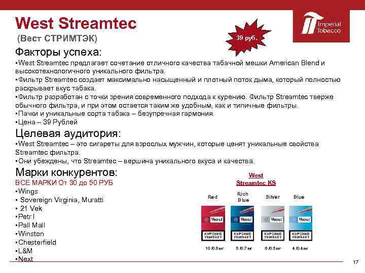 West Streamtec (Вест СТРИМТЭК) 39 руб. Факторы успеха: §West Streamtec предлагает сочетание отличного качества