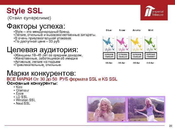 Style SSL (Стайл суперслимс) Факторы успеха: §Style – это международный бренд. §Легкие, стильные и