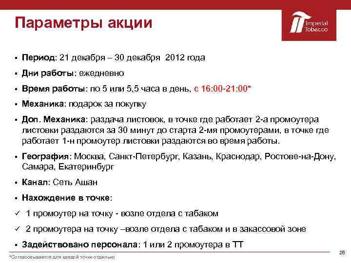 Параметры акции § Период: 21 декабря – 30 декабря 2012 года § Дни работы: