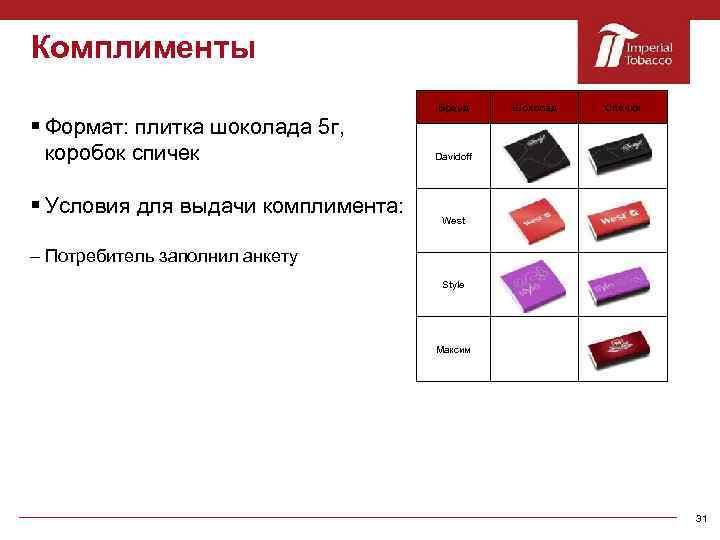 Комплименты Бренд § Формат: плитка шоколада 5 г, коробок спичек § Условия для выдачи