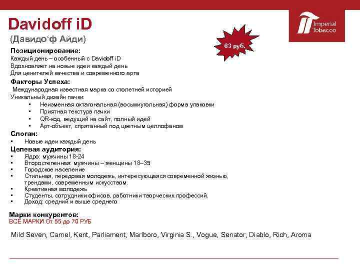 Davidoff i. D (Давидо‘ф Айди) Позиционирование: 63 руб. Каждый день – особенный с Davidoff