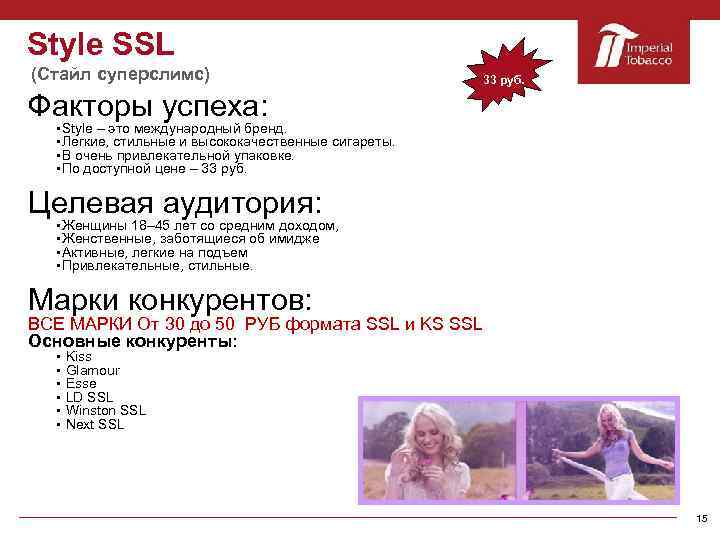 Style SSL (Стайл суперслимс) 33 руб. Факторы успеха: Style – это международный бренд. Легкие,