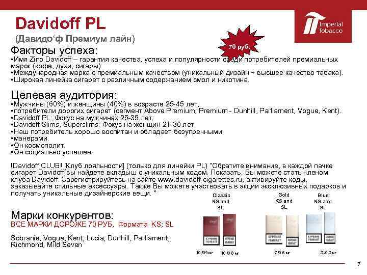 Davidoff PL (Давидо‘ф Премиум лайн) 70 руб. Факторы успеха: Имя Zino Davidoff – гарантия