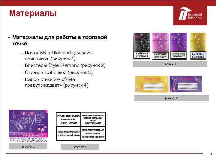 Материалы для работы в торговой точке: Пачки Style Diamond для свичсэмплинга (рисунок 1) –