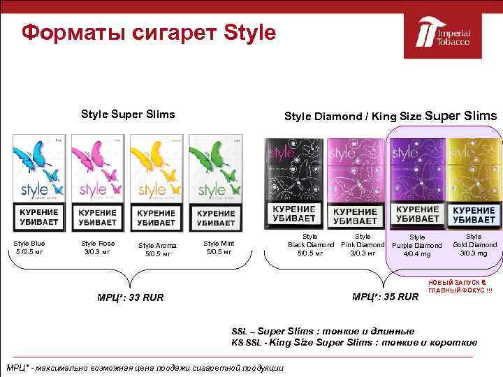 Форматы сигарет Style Super Slims Style Blue 5 /0. 5 мг Style Rose 3/0.