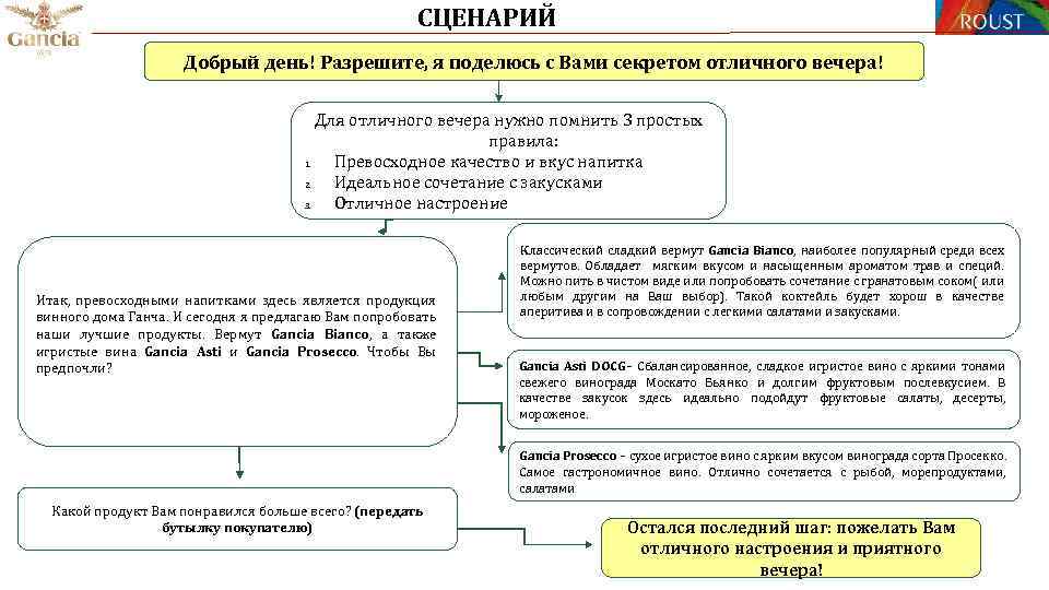 СЦЕНАРИЙ Добрый день! Разрешите, я поделюсь с Вами секретом отличного вечера! Для отличного вечера