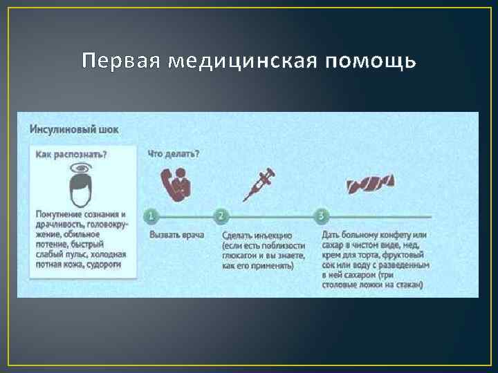 Первая медицинская помощь 