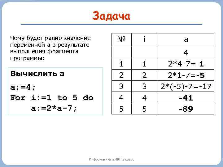 Задача Чему будет равно значение переменной а в результате выполнения фрагмента программы: № i