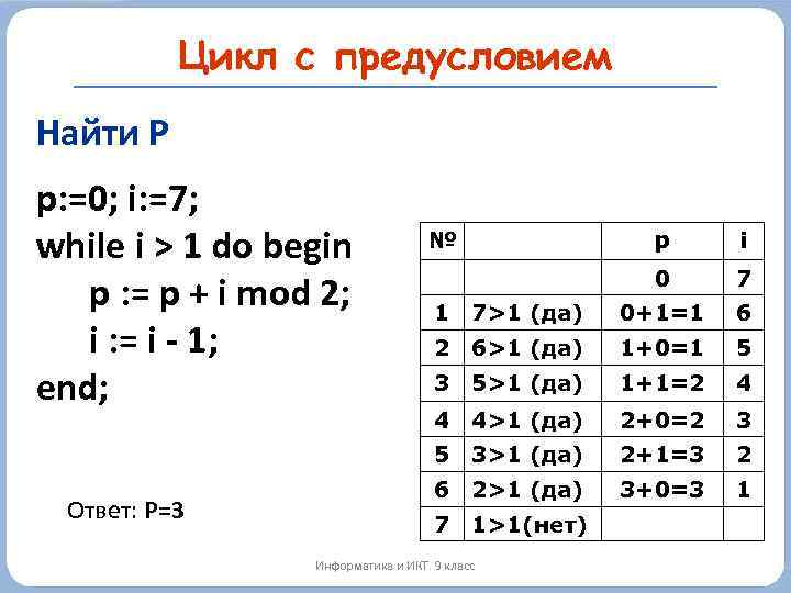 Цикл с предусловием Найти P p: =0; i: =7; while i > 1 do