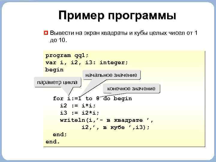 Пример программы Вывести на экран квадраты и кубы целых чисел от 1 до 10.