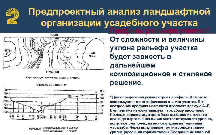 Предпроектный анализ проекта