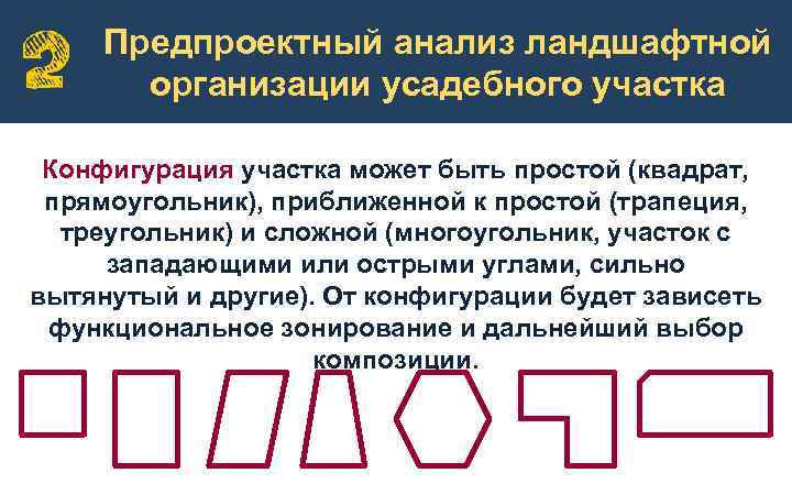 Предпроектный анализ ландшафтной организации усадебного участка Конфигурация участка может быть простой (квадрат, прямоугольник), приближенной