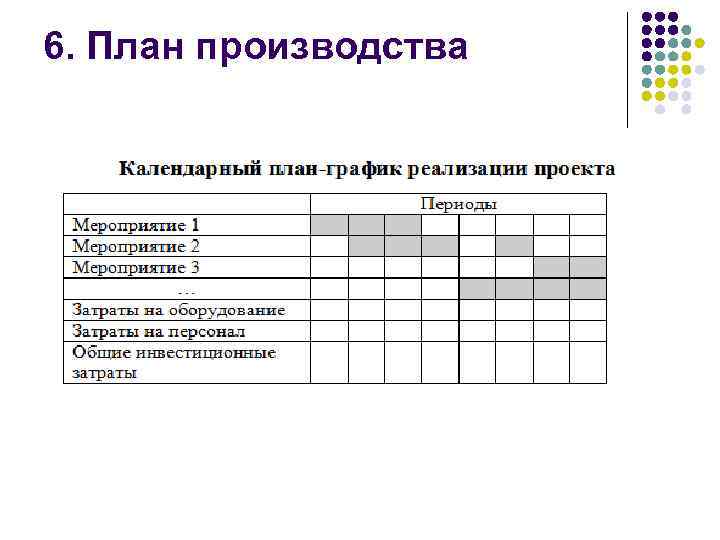 6. План производства 