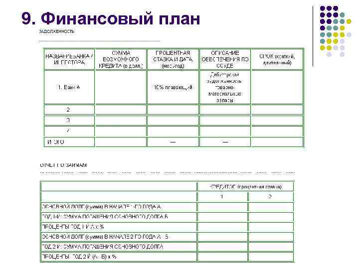 9. Финансовый план 