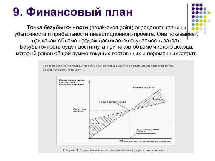 Бизнес план пример точка безубыточности