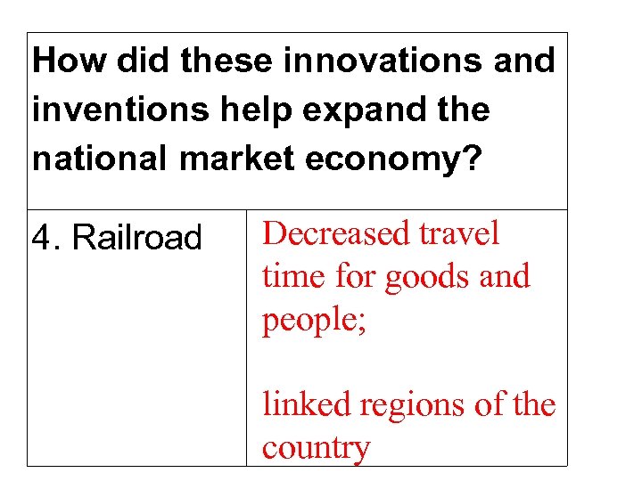 How did these innovations and inventions help expand the national market economy? 4. Railroad