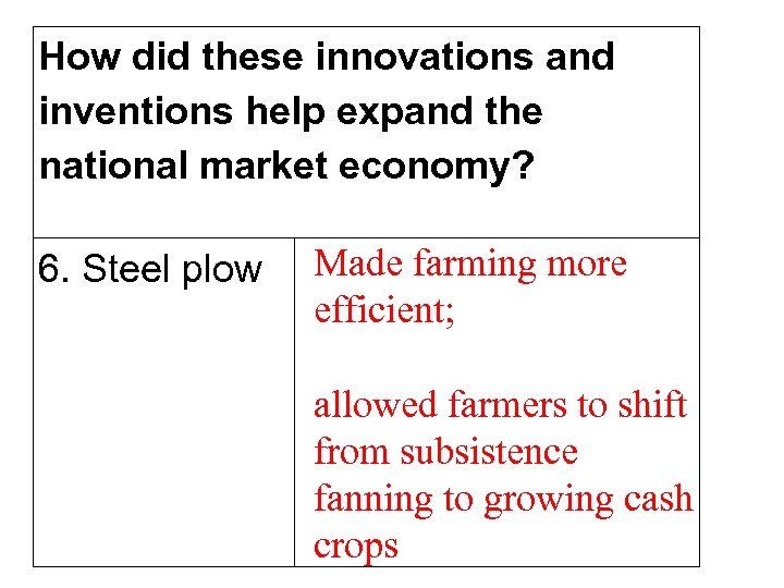 How did these innovations and inventions help expand the national market economy? 6. Steel