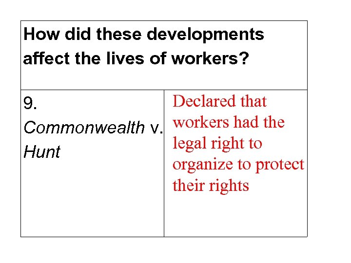 How did these developments affect the lives of workers? Declared that 9. Commonwealth v.