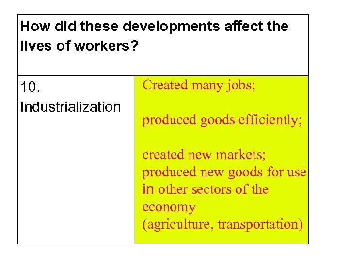 How did these developments affect the lives of workers? 10. Industrialization Created many jobs;