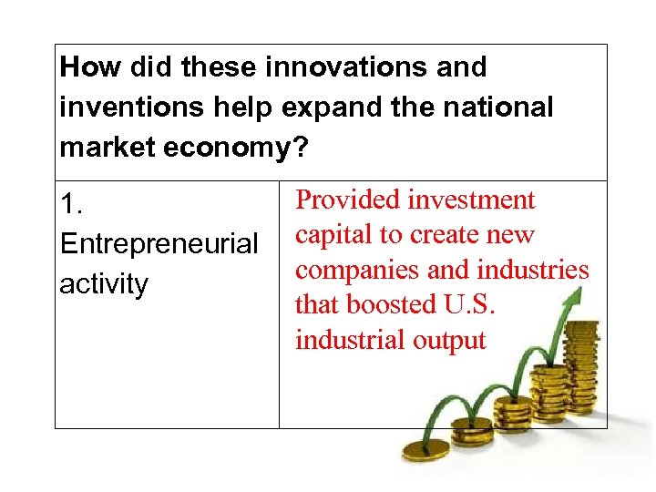 How did these innovations and inventions help expand the national market economy? 1. Entrepreneurial