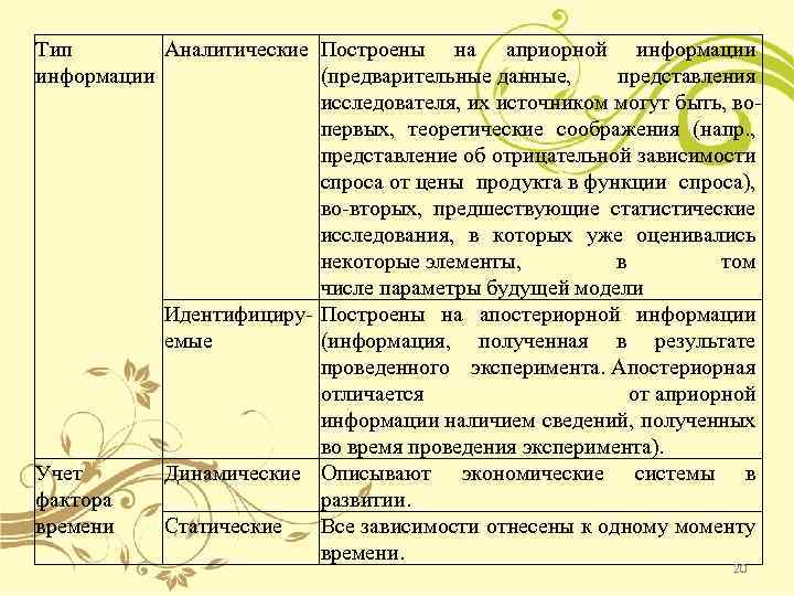 Тип Аналитические Построены на априорной информации (предварительные данные, представления исследователя, их источником могут быть,