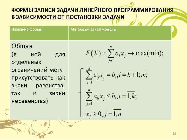 Записи общая