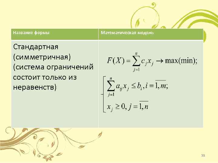 Название формы Математическая модель Стандартная (симметричная) (система ограничений состоит только из неравенств) 39 