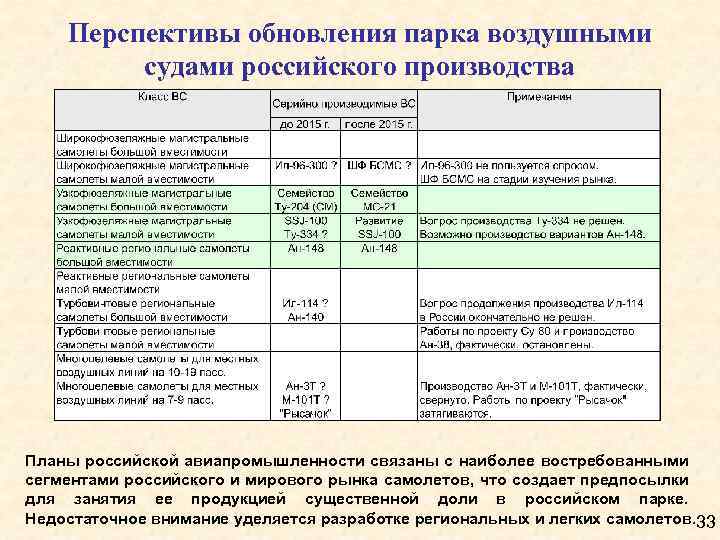 Как назывался план физического истребления