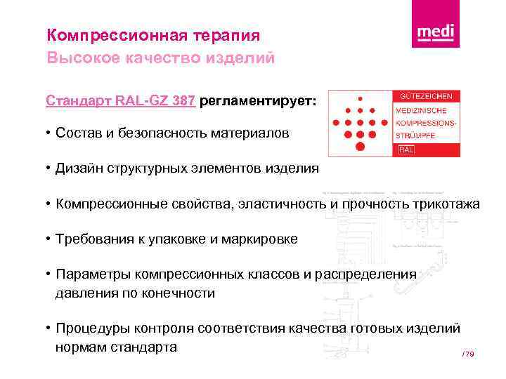 Компрессионная терапия Высокое качество изделий Стандарт RAL-GZ 387 регламентирует: • Состав и безопасность материалов