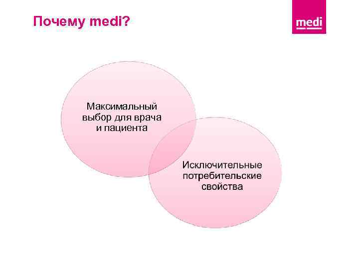 Почему medi? Максимальный выбор для врача и пациента 