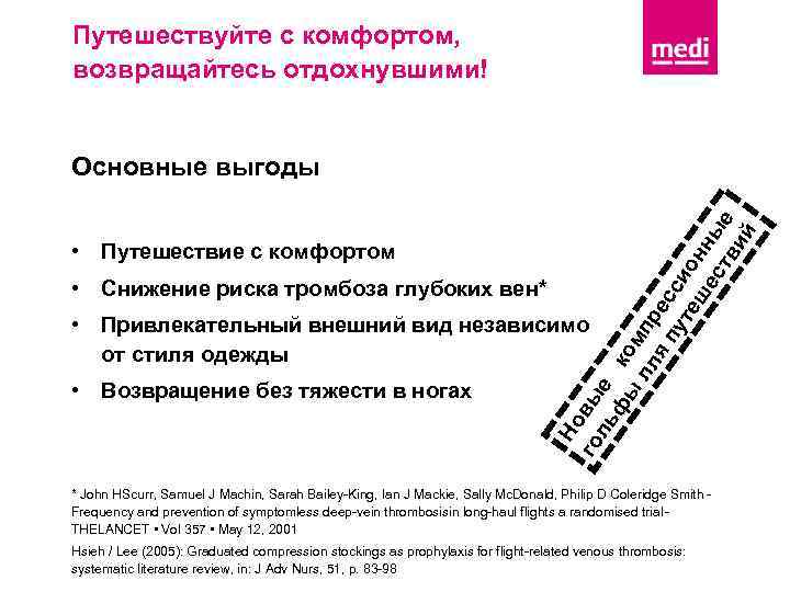 Путешествуйте с комфортом, возвращайтесь отдохнувшими! • Путешествие с комфортом • Снижение риска тромбоза глубоких