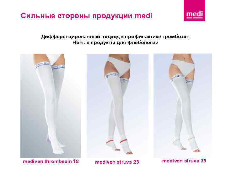 Сильные стороны продукции medi Дифференцированный подход к профилактике тромбозов Новые продукты для флебологии mediven