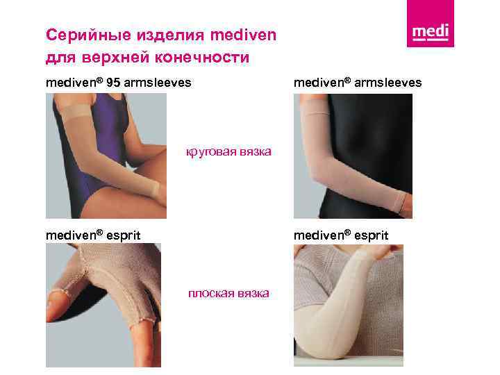 Серийные изделия mediven для верхней конечности mediven® 95 armsleeves mediven® armsleeves круговая вязка mediven®