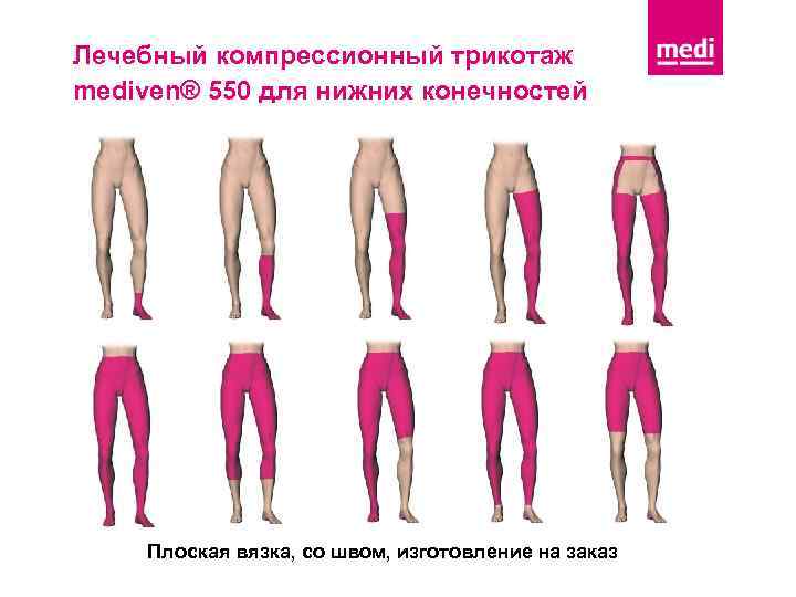 Лечебный компрессионный трикотаж mediven® 550 для нижних конечностей Плоская вязка, со швом, изготовление на