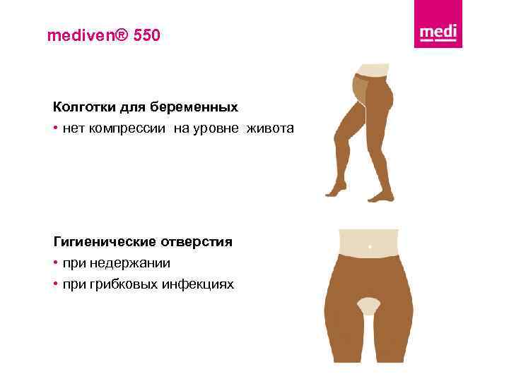 mediven® 550 Колготки для беременных • нет компрессии на уровне живота Гигиенические отверстия •
