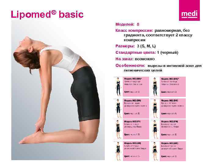 Lipomed® basic Моделей: 8 Класс компрессии: равномерная, без градиента, соответствует 2 классу компресии Размеры: