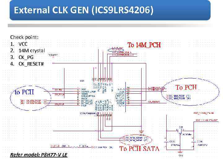 External CLK GEN (ICS 9 LRS 4206) Check point: 1. VCC 2. 14 M