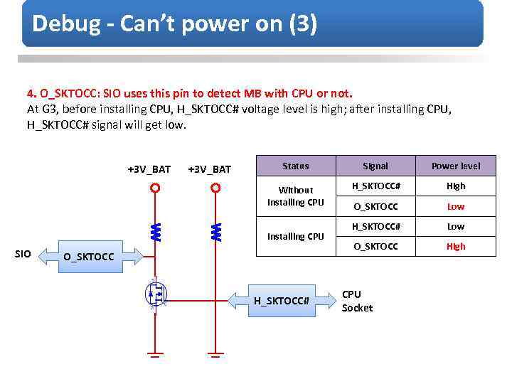 Debug - Can’t power on (3) 4. O_SKTOCC: SIO uses this pin to detect