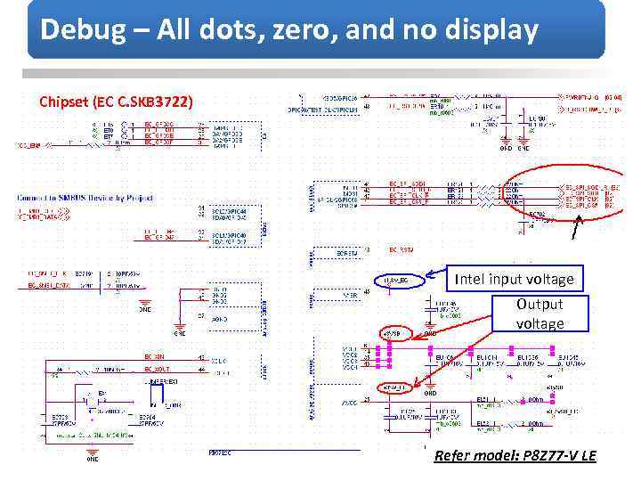 Debug – All dots, zero, and no display Chipset (EC C. SKB 3722) Intel