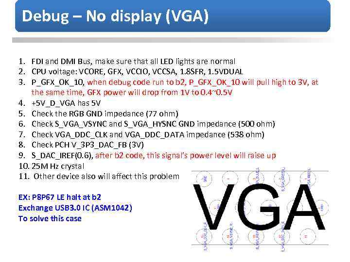 Debug – No display (VGA) 1. FDI and DMI Bus, make sure that all