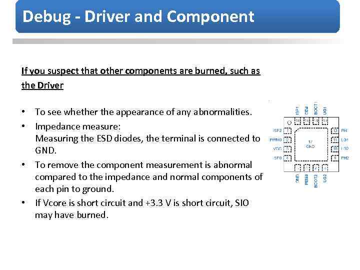 Debug - Driver and Component If you suspect that other components are burned, such